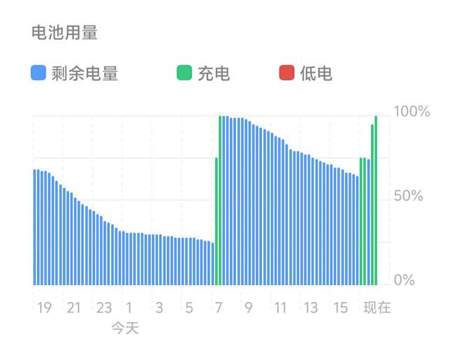 载彪悍的天玑9300+高性能的同时低功耗ag旗舰厅iQOO Neo9S Pro搭(图3)